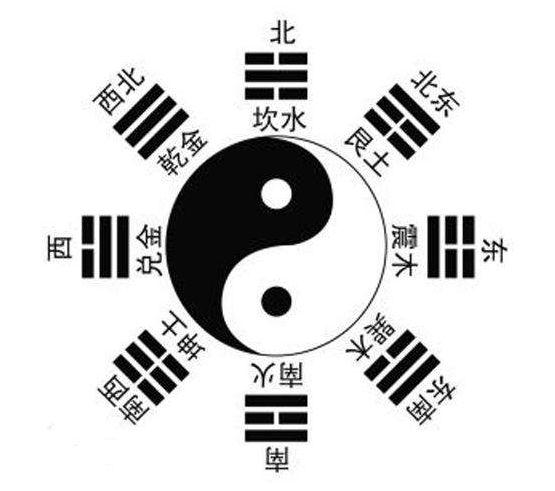 五行金木水火土