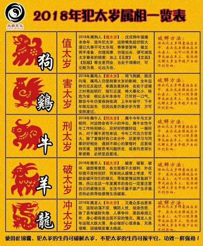 被看者会损福报吗?破财免灾,舍