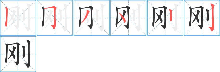 刚字基本信息(笔顺,繁体字,拼音等)