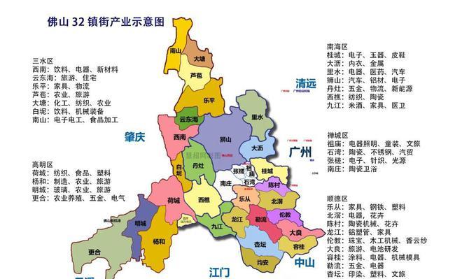 2021佛山32镇街产业招商地图|顺德|三水|广州|佛山市