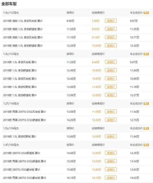 2019款朗逸配置如何一起来看看