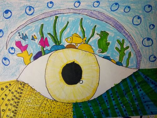 了解眼睛的构造,然后进行装饰的创想,培养创想能力.