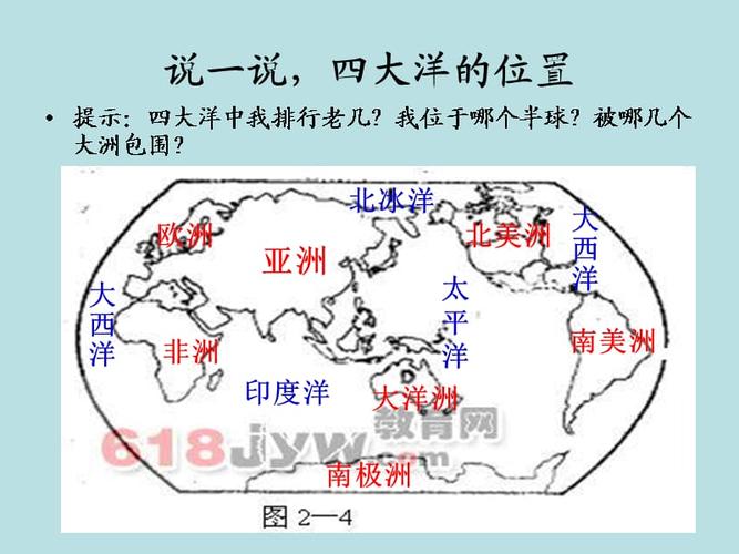 七大洲四大洋的位置
