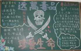 中学禁毒防艾手抄报禁毒防艾手抄报