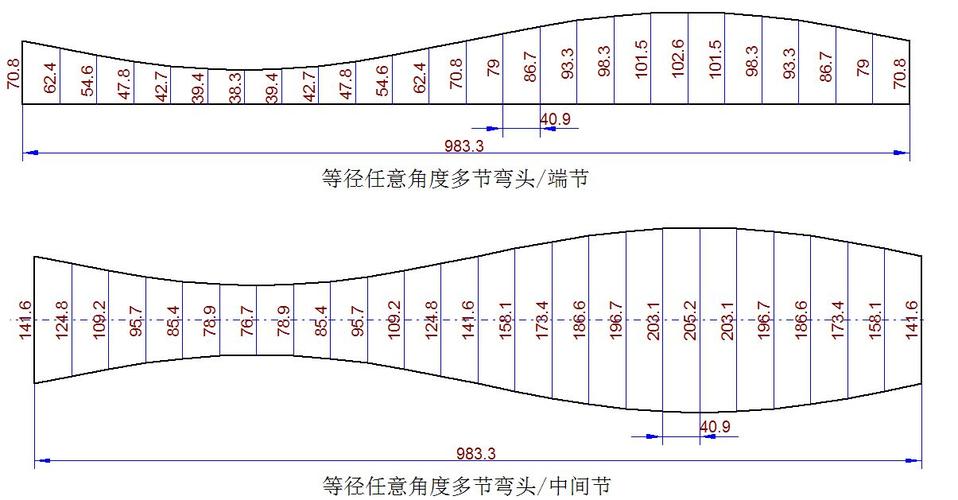直径310弯头116度高500怎么展开放样?