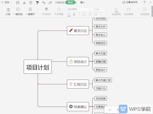 在wps思维导图中,如何快速关闭/开启视图导航?