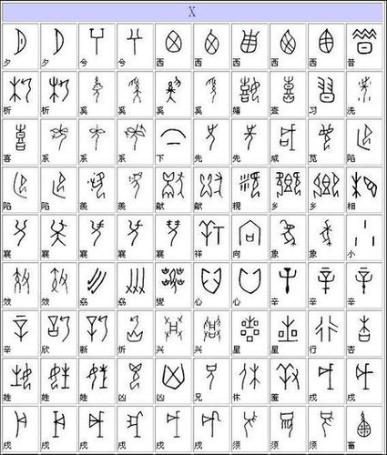 星的甲骨文怎么写