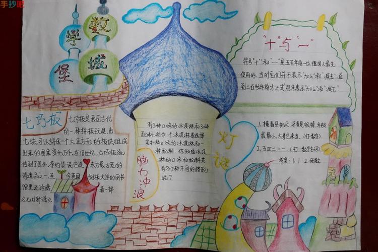 四年级数学手抄报大全