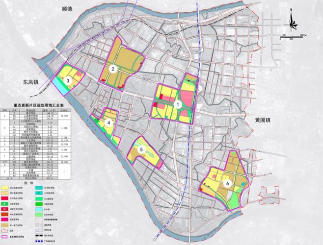草案公示!南头镇将对六大片区进行城市更新