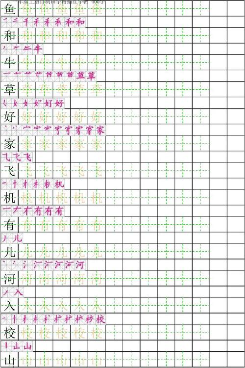所有分类 小学教育 语文 一年级上册田字格描红字帖(有笔顺)  鱼 鱼