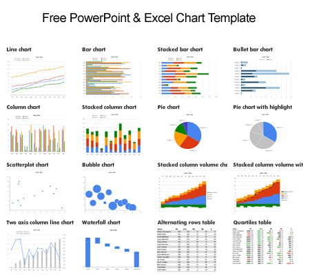 excel chart design templates free powerpoint charts and graphs
