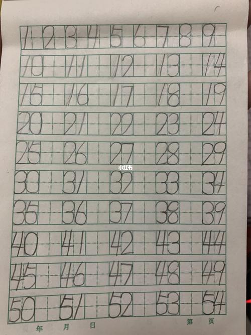 中班小朋友周末任务:田字格数字1-100_教育_教育_学前