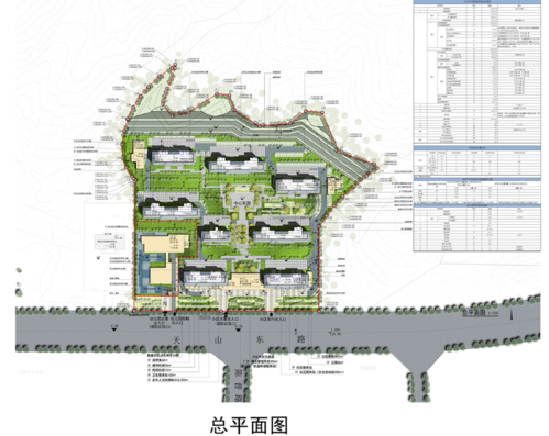 大东海珺悦府小区项目规划设计方案的批前公示