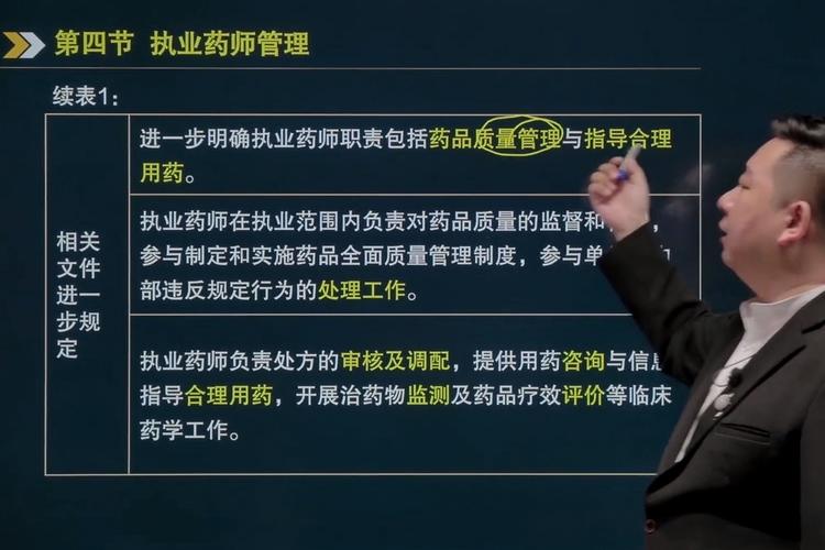 胜学网校老师分享:执业药师岗位职责相关知识点