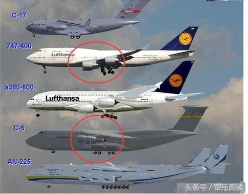 客机机翼在机体下方,为何运输机机翼在机体上方?这里告诉你原因