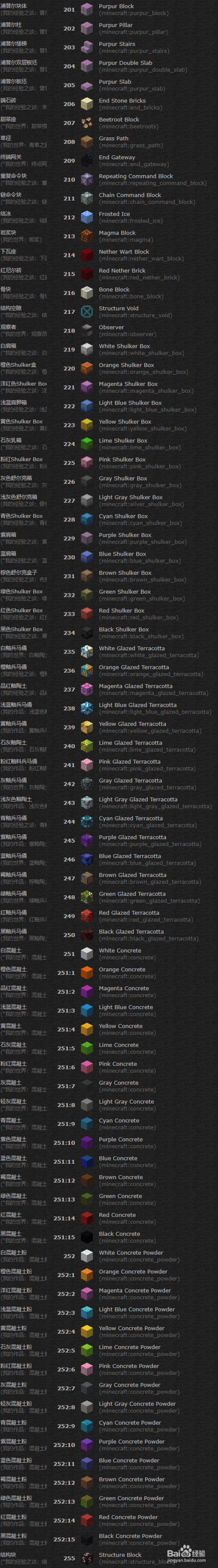 我的世界全物品英文代码,数字代码