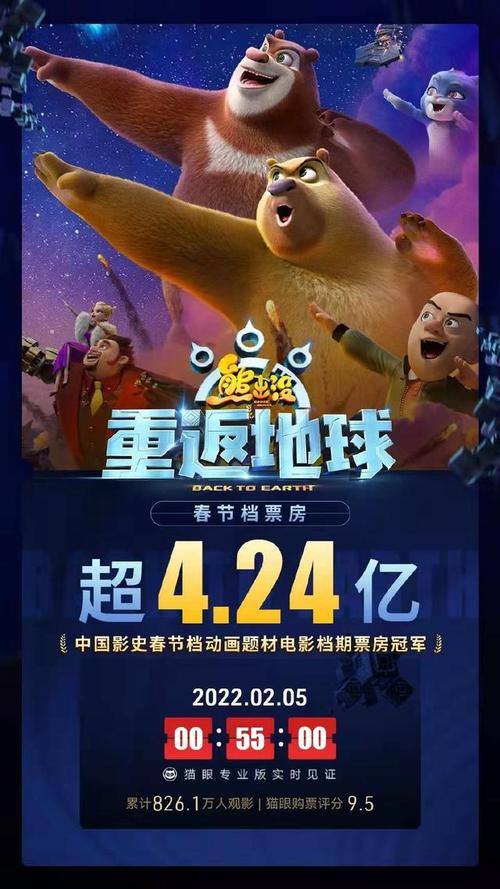 《熊出没》的动画特效相当于开年第一炸,哇塞程度堪比科幻大片,就单单
