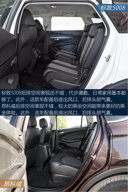 均是中型suv选谁标致5008对比昂科威