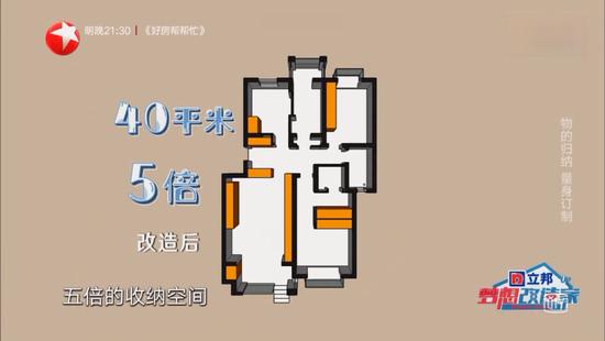 《梦想改造家6》聚焦普通户型 孙华锋"归纳"80后烦恼之家