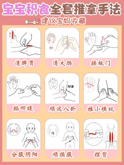宝宝腹泻积食推拿手法60简单易懂轻松缓解_积食_腹泻_健脾_按摩