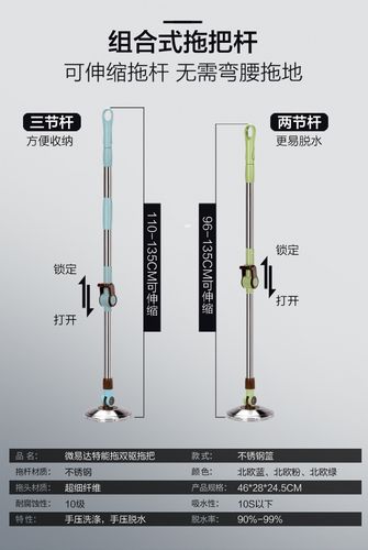 微易达旋转拖 双驱动旋转拖 好神拖 好媳妇 好太太用的好神拖拖把