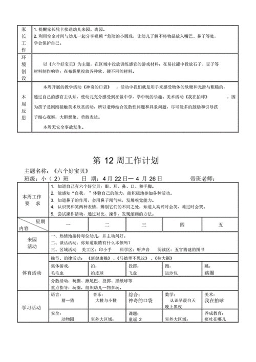 幼儿园中班下学期第12周周工作计划与反思.pdf 6页