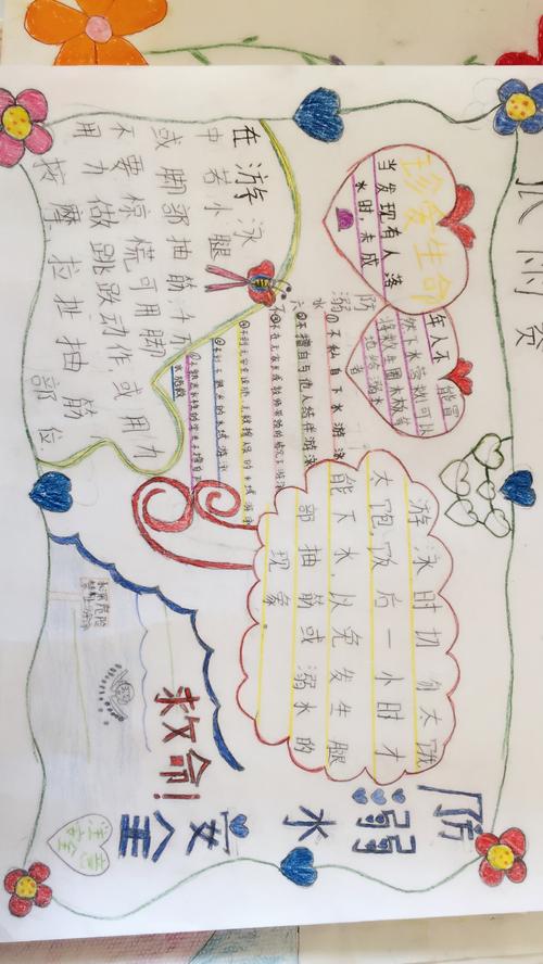 孩子们画的防溺水手抄报