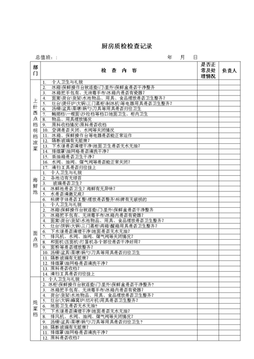 厨房周质量检查表1.doc