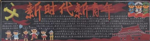 新时代新青年黑板报评比
