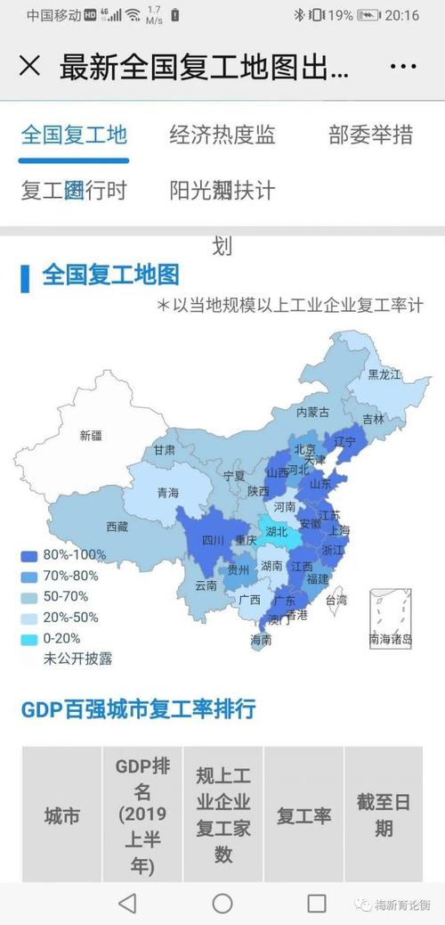 梅新育:新冠疫情全球化冲击下的国际格局