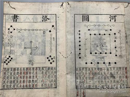 有周易本义序例及河洛书图等,延宝二年(康熙13年)