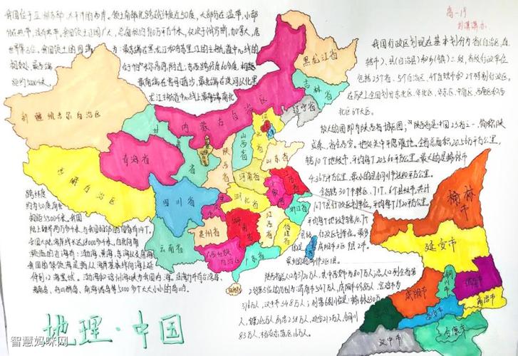 初二年级地理知识手抄报图片