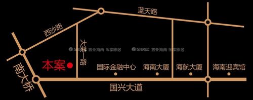 区位图