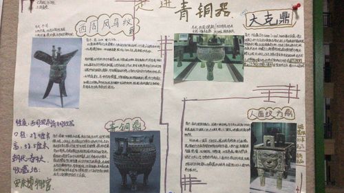 【课堂实践】西一学子带您走进"历史博物馆"——历史课堂实践活动