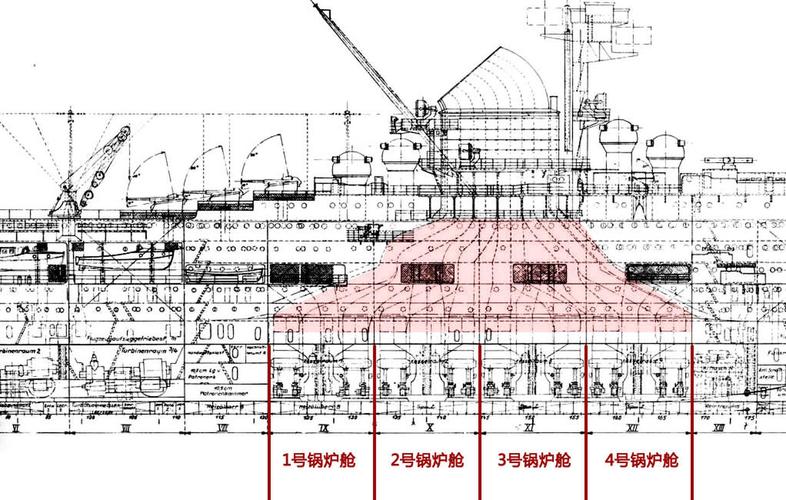 多图分析探讨003航母新图烟道的可能性浅谈常规动力航母烟道布局