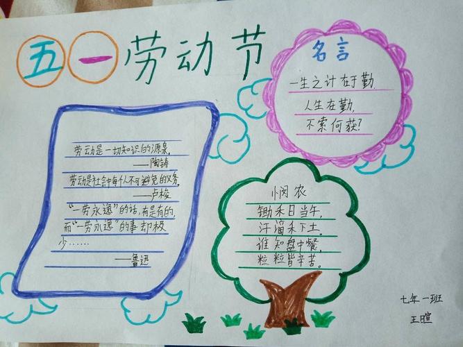 "劳动最光荣"五一劳动节手抄报
