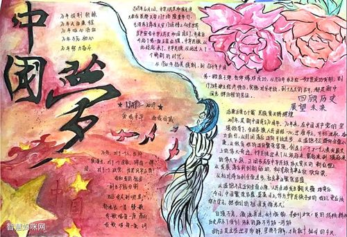 初中生庆国庆手抄报获奖作品