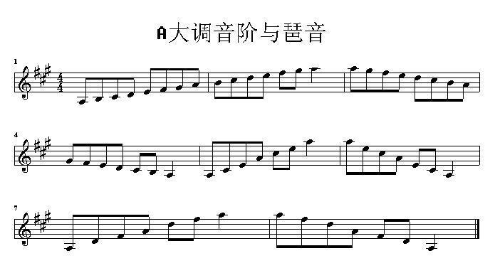 谁有a大调音阶的五线谱图,我中午就要,帮帮我啊!
