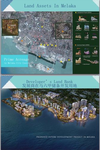 harbour city 豪暻湾 - the next big thing 下一个投资热点