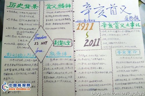 辛亥革命历史背景 首义精神 荆楚儿女 彭刘杨三烈士 熊秉坤 辛亥首义