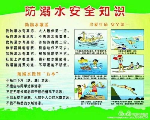 阳光幼儿园——冬季防溺水安全教育活动
