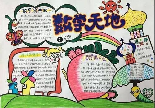 方向加美食的数学手抄报 数学方向手抄报