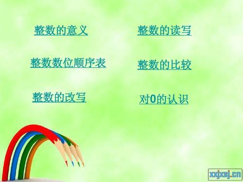 北师大版六年级下册总复习 整数的意义 整数数位顺序表 整数的改写