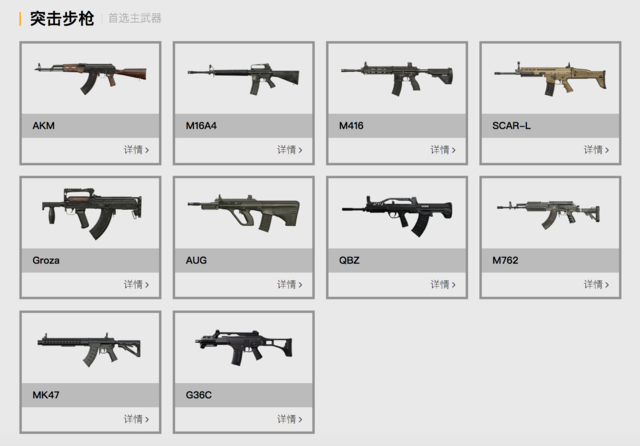 吃鸡枪械排行简笔画