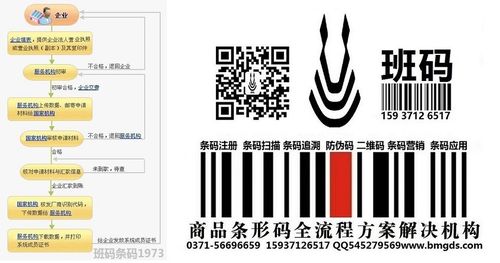 条形码防伪溯源办理怎样快速受理武胜二维码防伪追溯企业机构