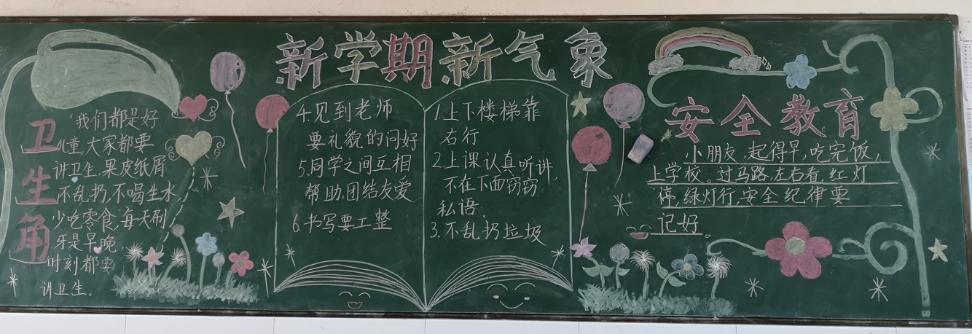 丰县顺河中心小学——"以梦为马,不负韶华"新学期黑板报展示