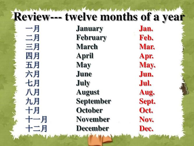 六年级上册英语课件-unit 2 months of a year lesson 2 - 1∣重大版