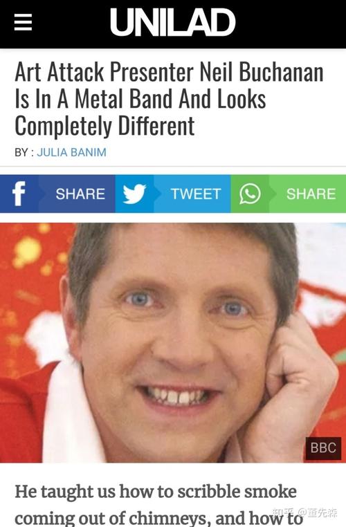 尼尔布坎南现在在干嘛