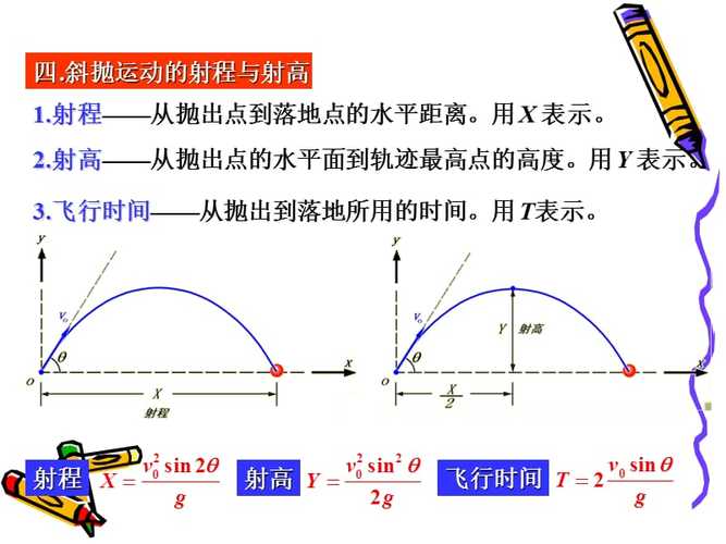 高中物理:1.4《斜抛运动》课件 教科版必修2.ppt