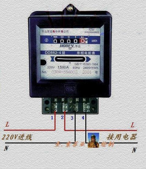 电脑/网络电子数码生活资源共享娱乐休闲 向ta提问私信ta 是单相电表